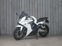 HONDA CBR650F