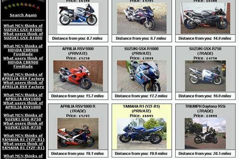 Browse Bikes For Sale