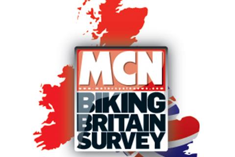 MCN's Biking Britain Survey Prizes