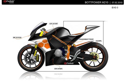 Design proposal for the Bottpower Moto2 bike