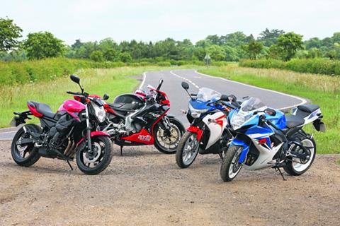 Video: Honda CBR250R tackles the class of 33bhp