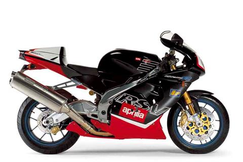 Technical advice: Aprilia RSV sidestand trouble