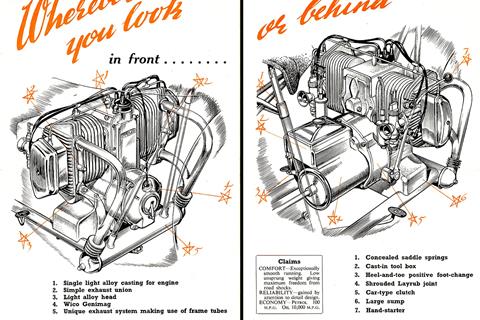 Picture story: So you think you know every type of bike engine?