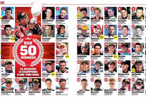 A look back at 50 BSB winners