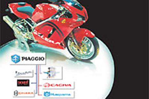 The brands of Piaggio